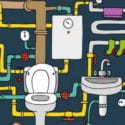 perfectplumbingsystem